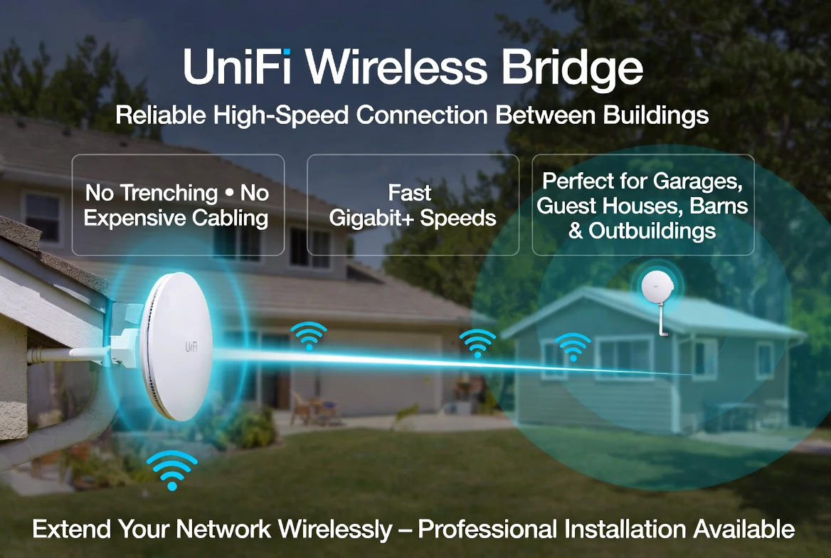 WiFi coverage extension installation showing network equipment